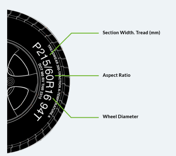 Magic Tire