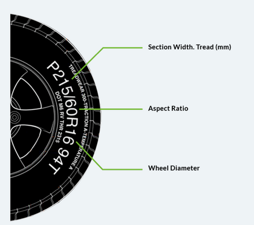 Magic Tire
